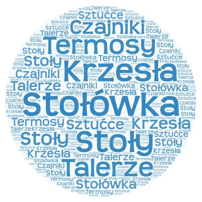 Word Art.png Word Art.png