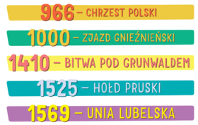 Naklejki na schody Historia