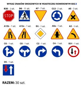 Zestaw znaków drogowych poziomy BIG2 30 sztuk