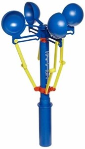 Anemometr uczniowski