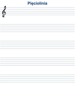 Nakładka magnetyczna na tablicę - pięciolinia