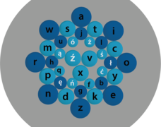 713379_gk_008_Abecad┼éo_C_280x280.png