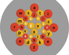 713378_gk_008_Abecad┼éo_B_280x280.png