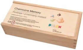 Chemiczne memory. Rodzaje i przemiany materii