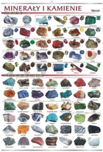 Minerały i kamienie szlachetne - plansza dydaktyczna