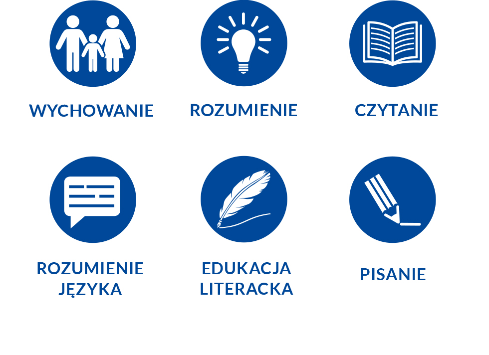 Oto ja