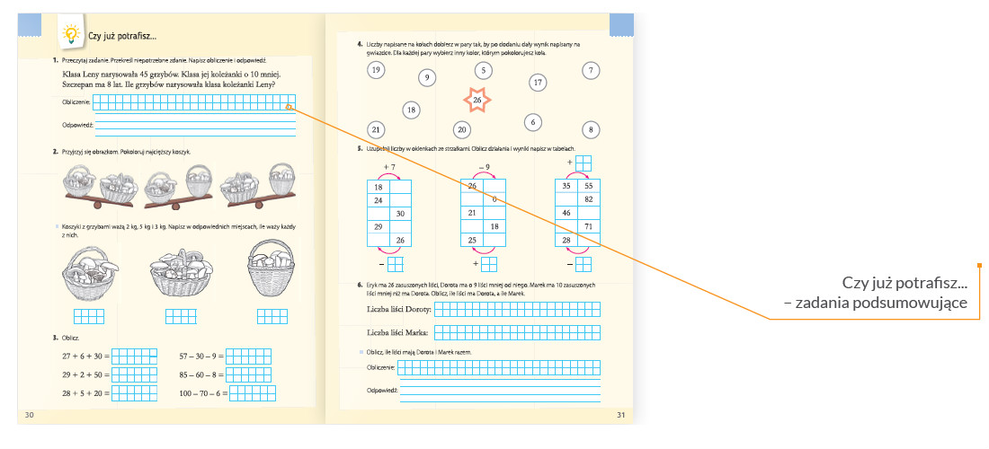 Oto Ja Klasa 2 Sprawdziany Pdf Oto ja - klasa 2