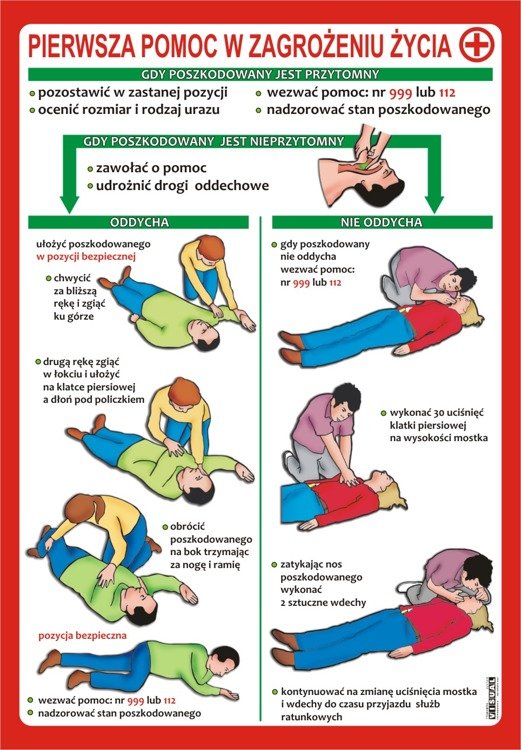 Instrukcja Pierwszej Pomocy Do Druku Pierwsza pomoc w zagrożeniu życia - plansza dydaktyczna